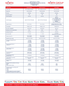 FloorPro Selection Chart